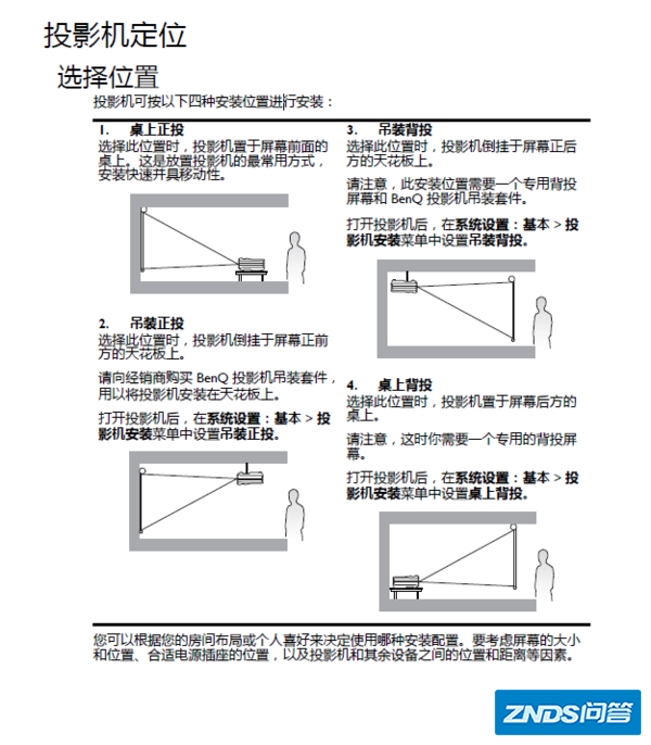 明基cp2507图像可以反转吗