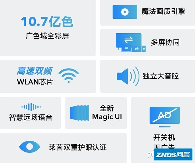 荣耀智慧屏 X2 如何样？