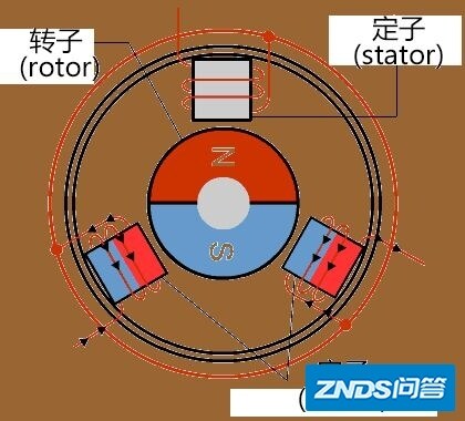 小吉洗烘套装如何样？用过的朋友们能不能给点意见，万分 ...