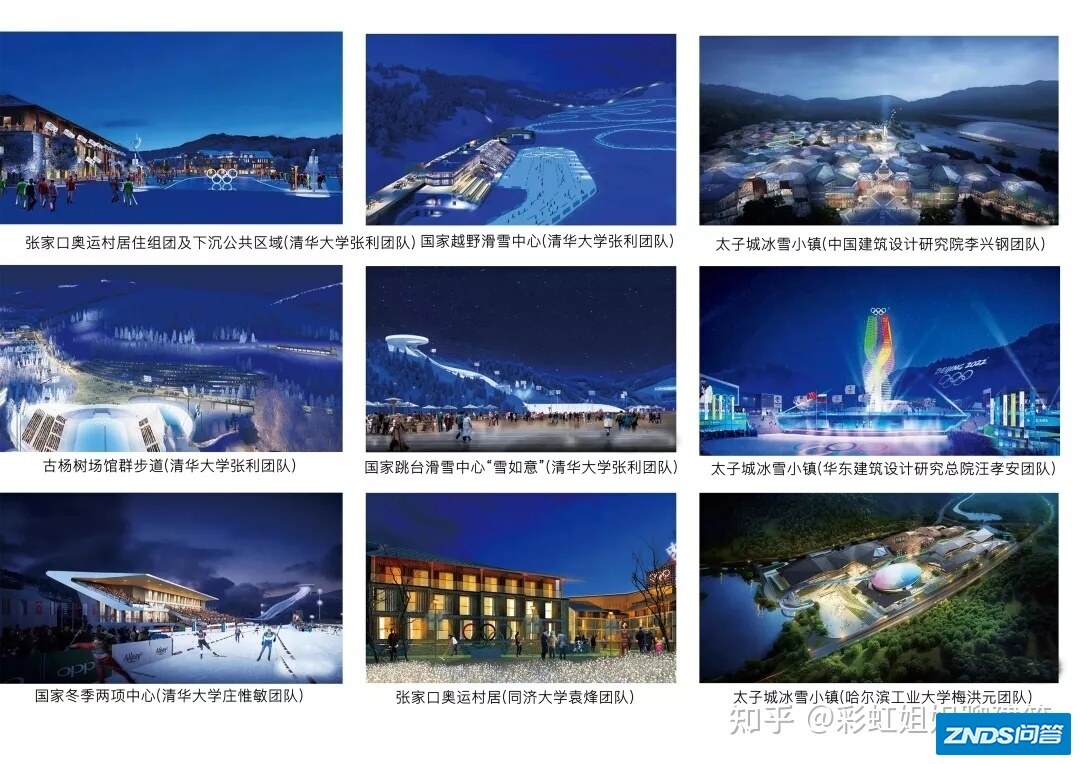 如何看待这次北京冬奥会奖牌等一些系列设计？