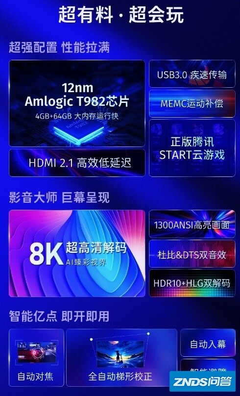游戏家用投影仪真的靠谱吗？腾讯极光家用投影P2可以入手吗？