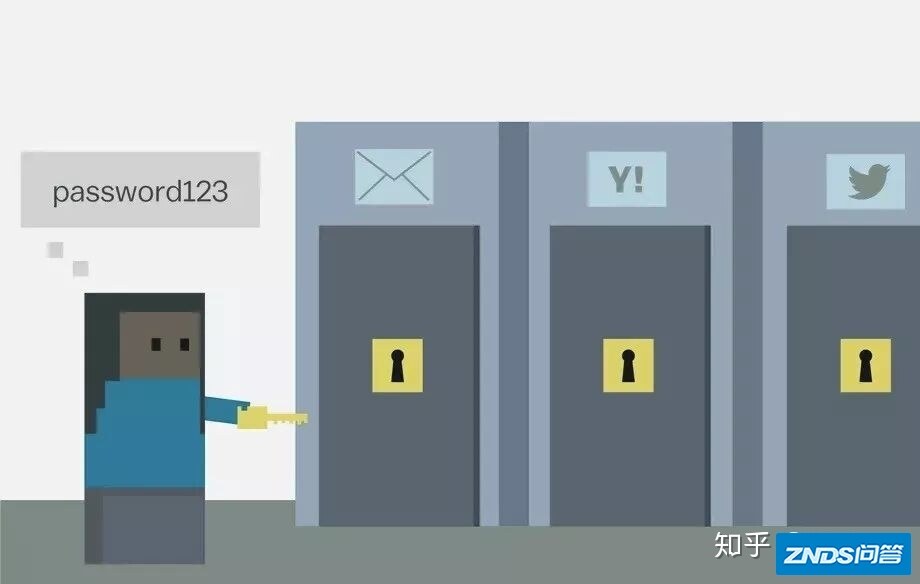 如何才能记住长长长长长密码？