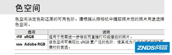 sRGB 和 Adobe RGB 有什么区别？