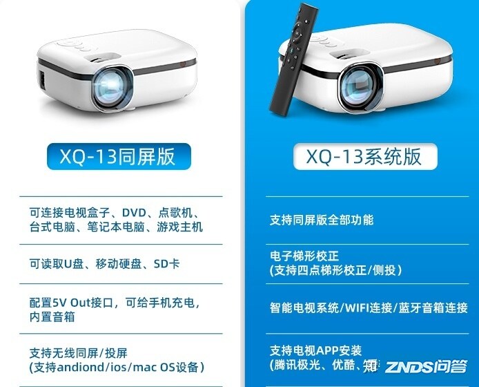 家用投影仪如何选？哪个牌子好？2022年百元平价家用投影仪、千元 ...