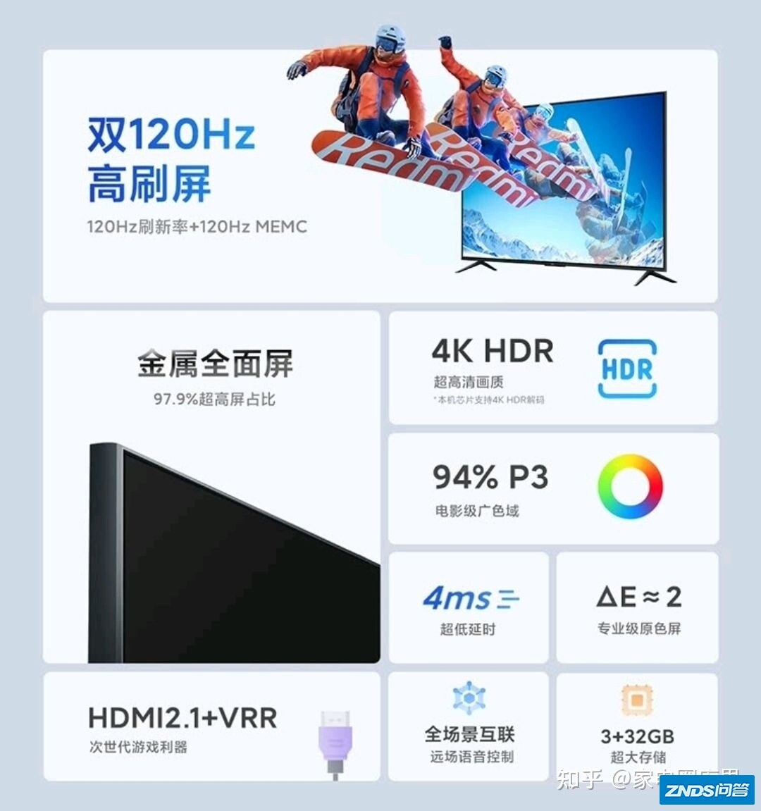 华为智慧屏SE75和红米X2022，75寸电视机机选购哪款更合适 ...