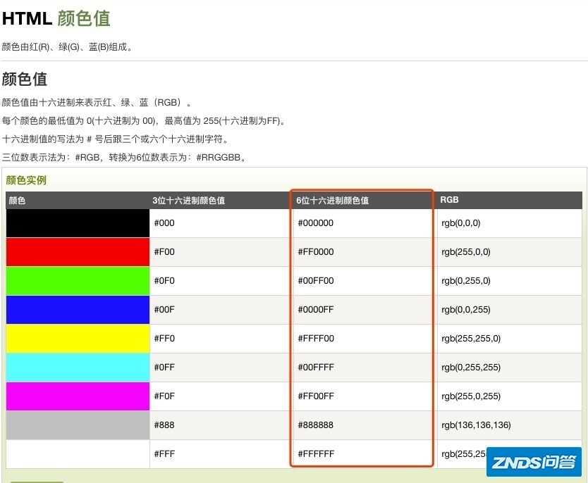 RGB颜色值如何算？