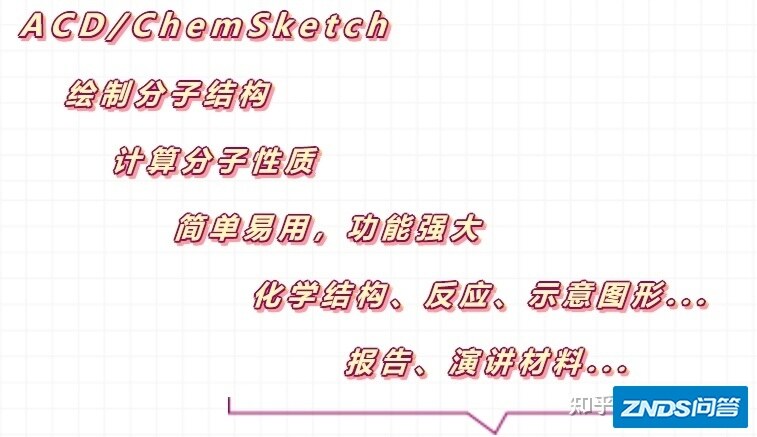 化学结构式和图形图像绘制软件-ACD/ChemSketch