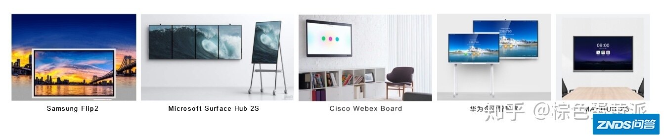 华为企业智慧屏和微软Surface Hub 2S谁更强？