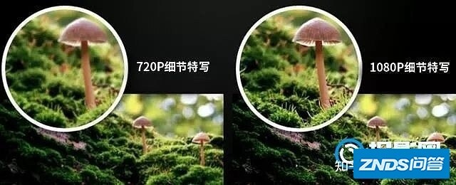 家用投影仪1080P和720P小科普