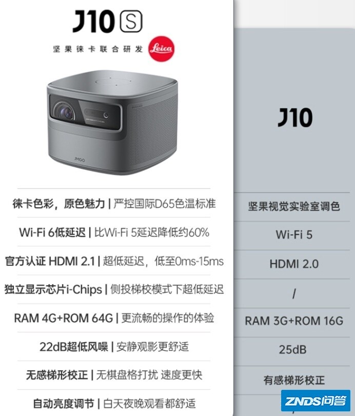 2022家用投影仪有什么新品推出，预算5k以内求推荐几款性价比高 ...