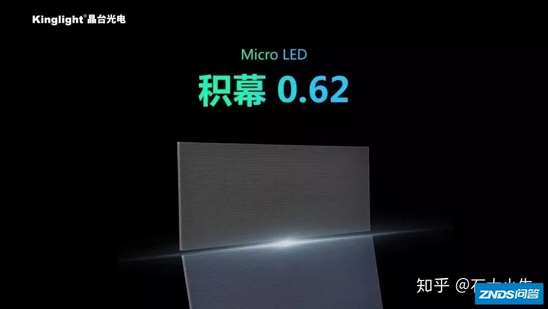年终盘点|2020 Micro LED