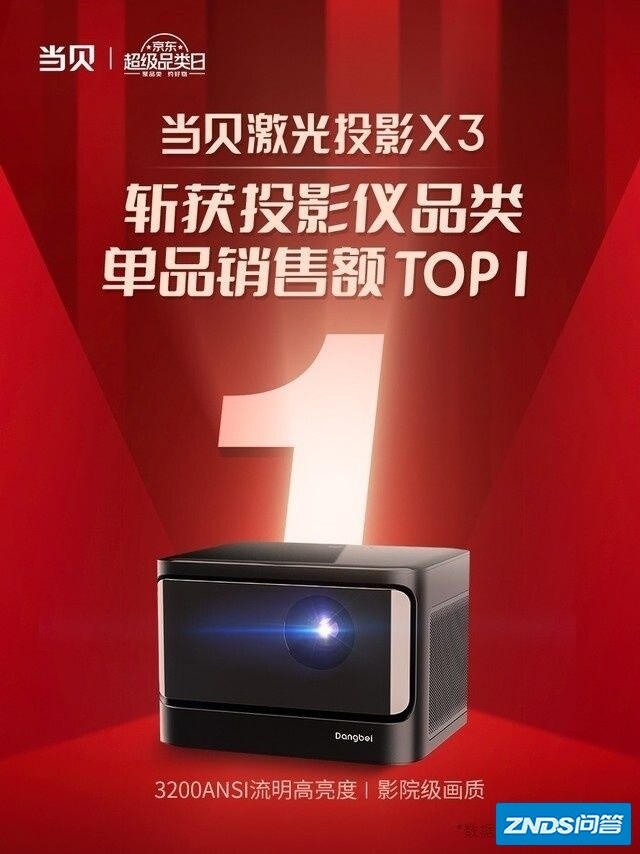 2021 年你心中最佳的家用投影仪有哪些，为啥？