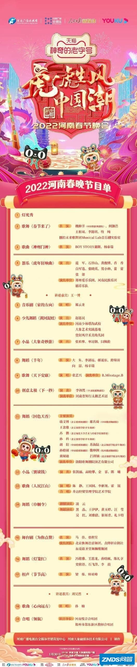 如何评价「虎虎生风中国潮」2022 河南春晚？你对河南卫视 ...