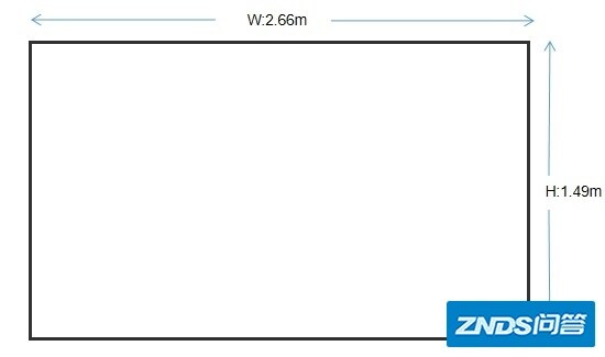 家用投影仪最佳观影距离该如何算？4K和1080P能看出区别吗 ...