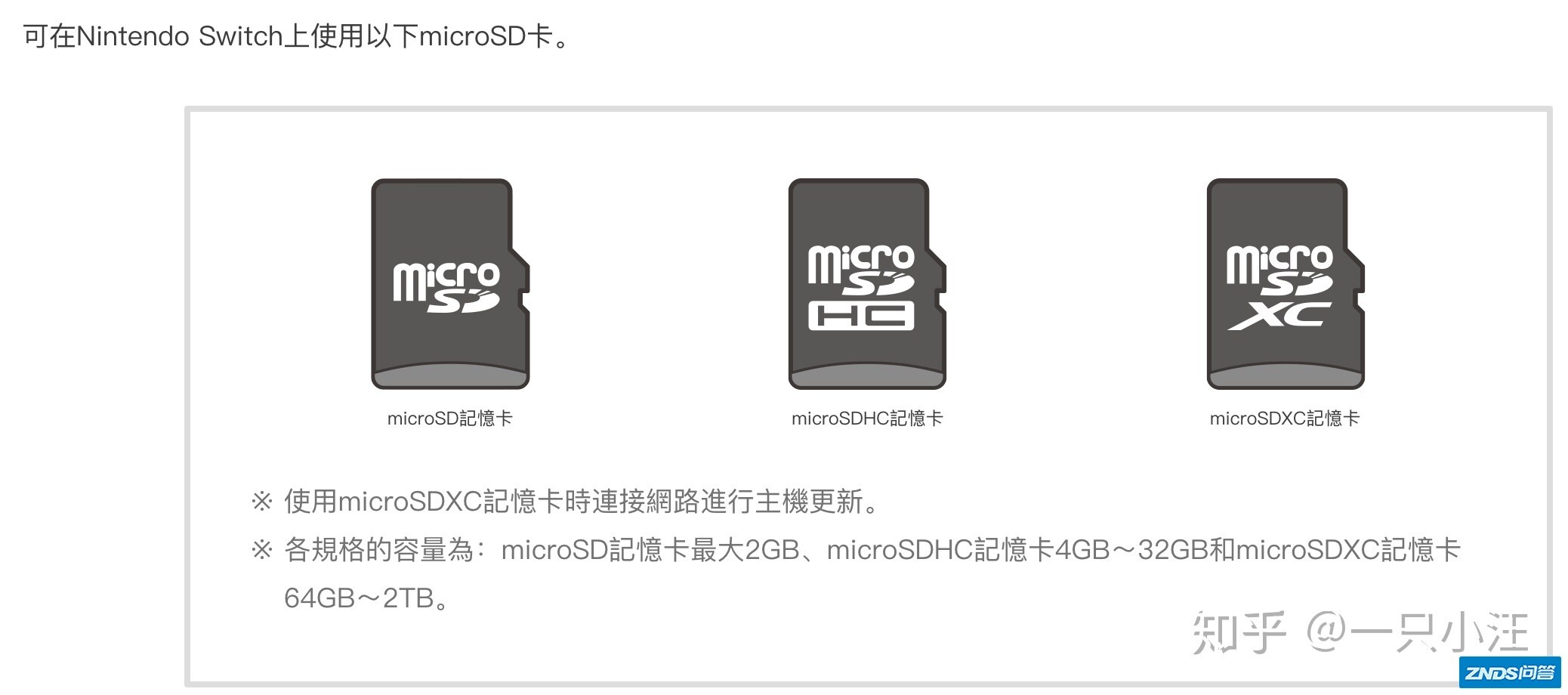 switch的内存卡如何选择？