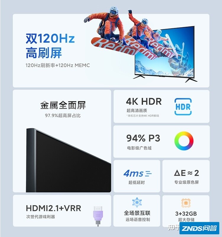 长虹这个75d6p plus游戏电视机比红米x75 2022会好多少？