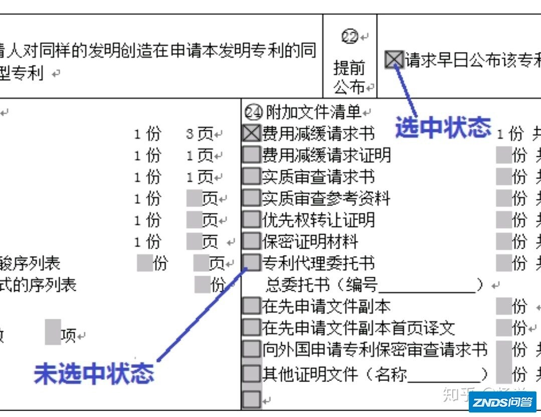 专利申请知多少：盘点专利申请应当注意的细节。
