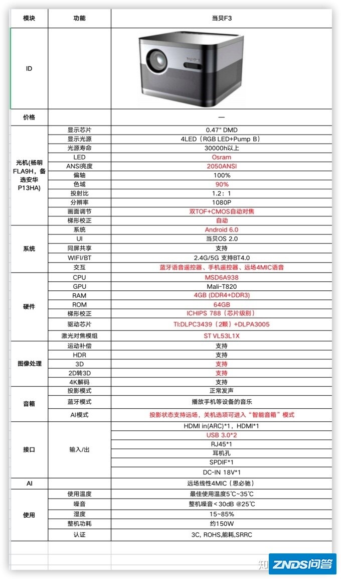 家庭玩乐家用投影新旗舰，当贝F3家用投影机专业评测