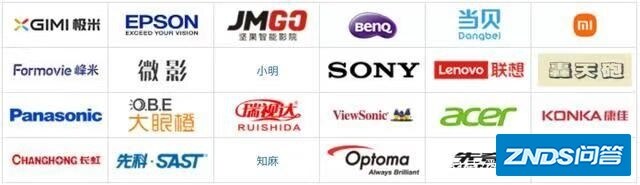 2022极米年度财报公布，家用智能家用投影仪利润竟这么高 ...