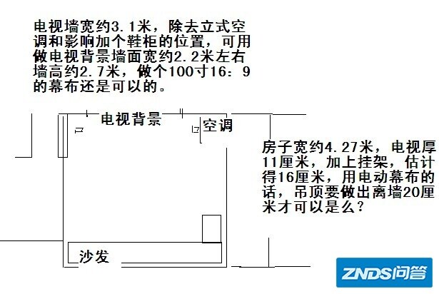 推荐几个家用看电影的投影仪,再回答点小问题!