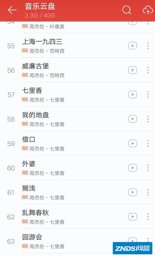 酷狗、酷我、QQ音乐、网易云音乐、虾米音乐、天天动听，哪个版权多，音质音效好？