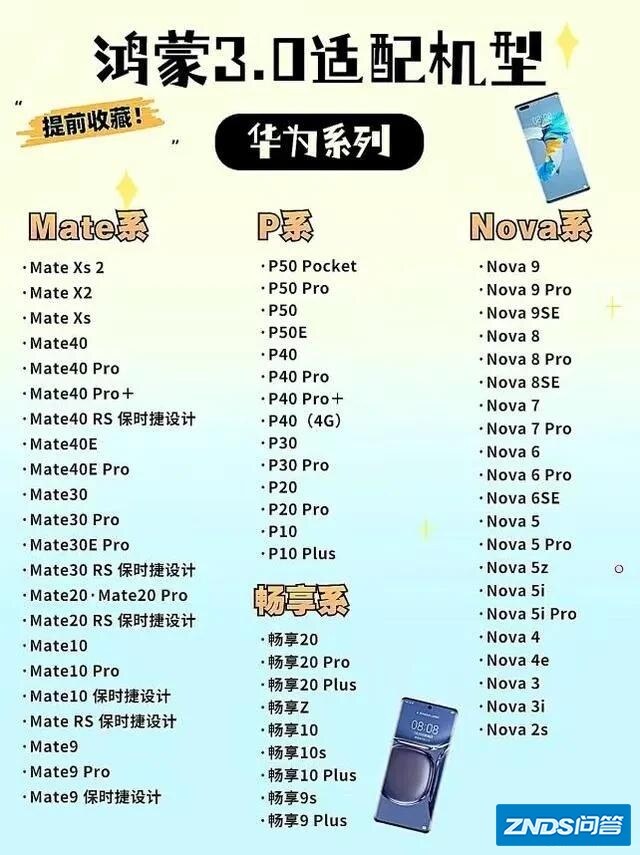 鸿蒙3.0系统适配升级机型中没有荣耀，彻底分家或是偷偷升级？