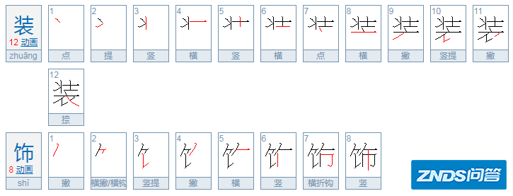 装饰是什么意思