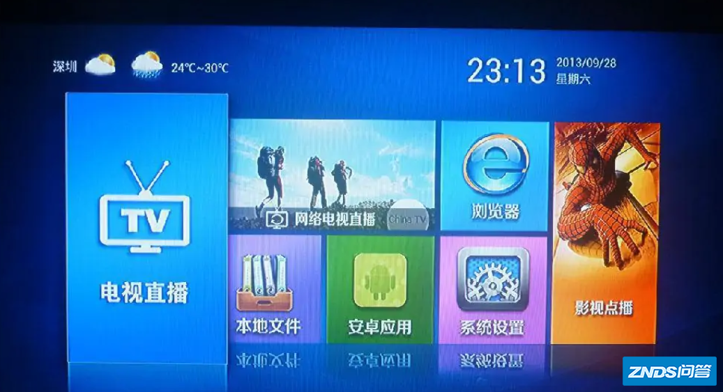 中国iptv是什么意思?