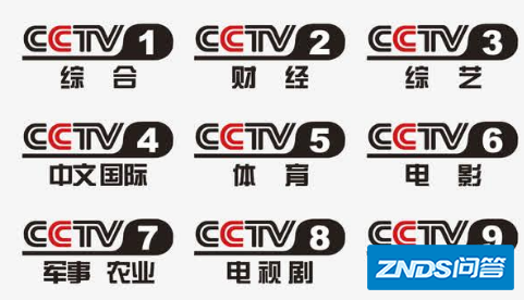CCTV共有多少个频道?分别都是什么台?