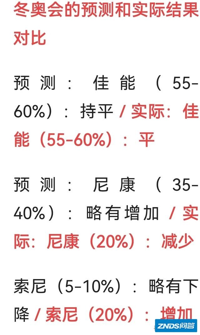 尼康Z9为啥成为摄影人的终极选择？和索尼a1比它到底强在哪里？