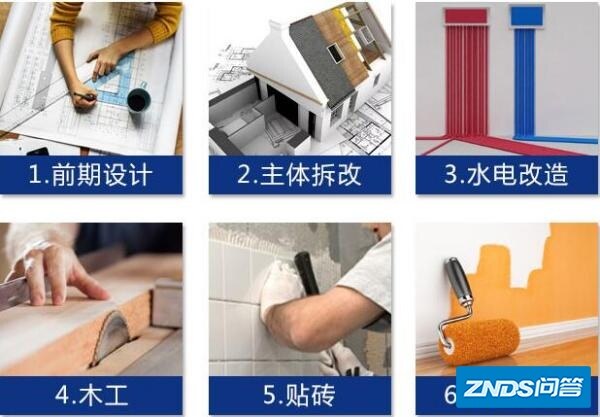 装修房子的过程有哪些 家庭装修步骤和流程