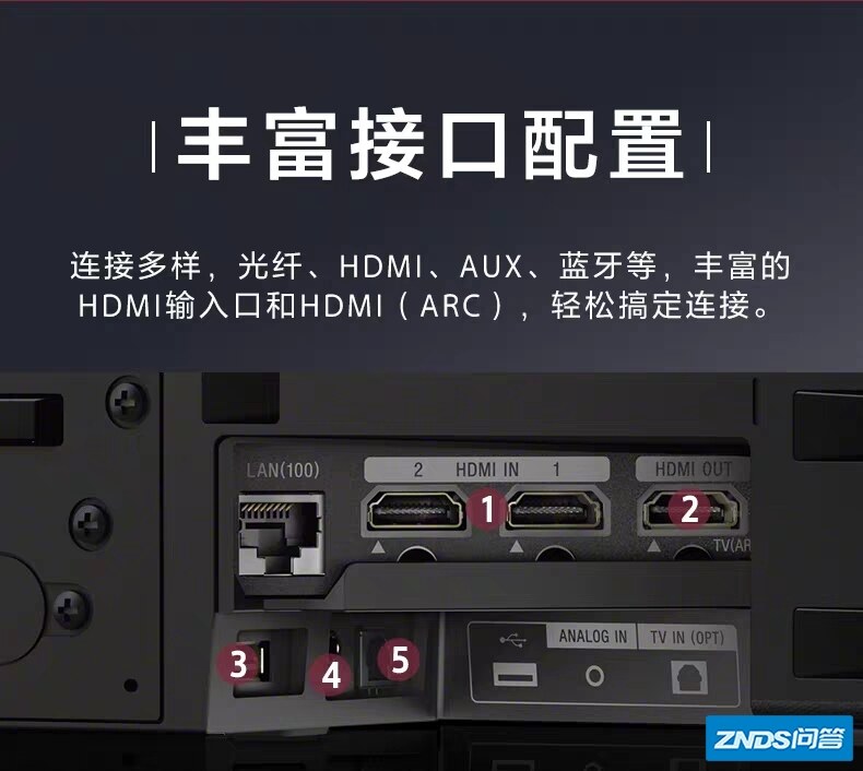 索尼家庭影院HT-Z9F回音壁配备了什么接口?