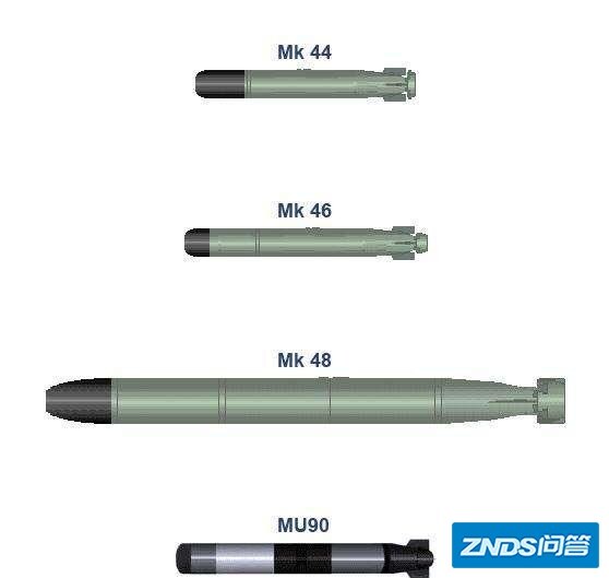 是不是能造重型鱼雷的国家比造航母的国家少？如果是，为啥？