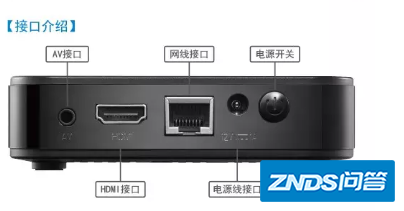 中国移动电视机顶盒怎么用法