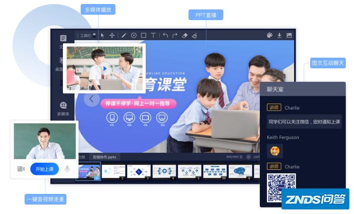 现在市面上直播教育软件哪个好呢?