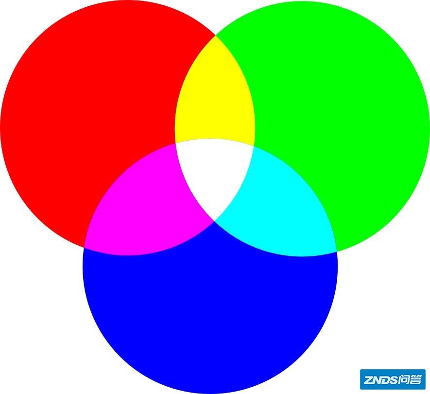 电脑屏幕颜色标准RGB数值是多少