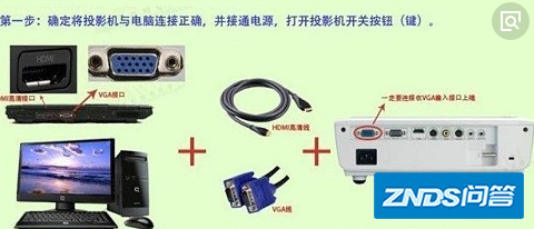 极米MGIMI 投影仪怎样连接笔记本电脑