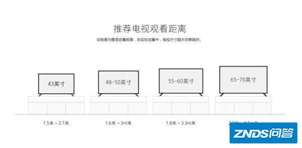 6m,电视机挂墙,买多大的电视机比较合适?
