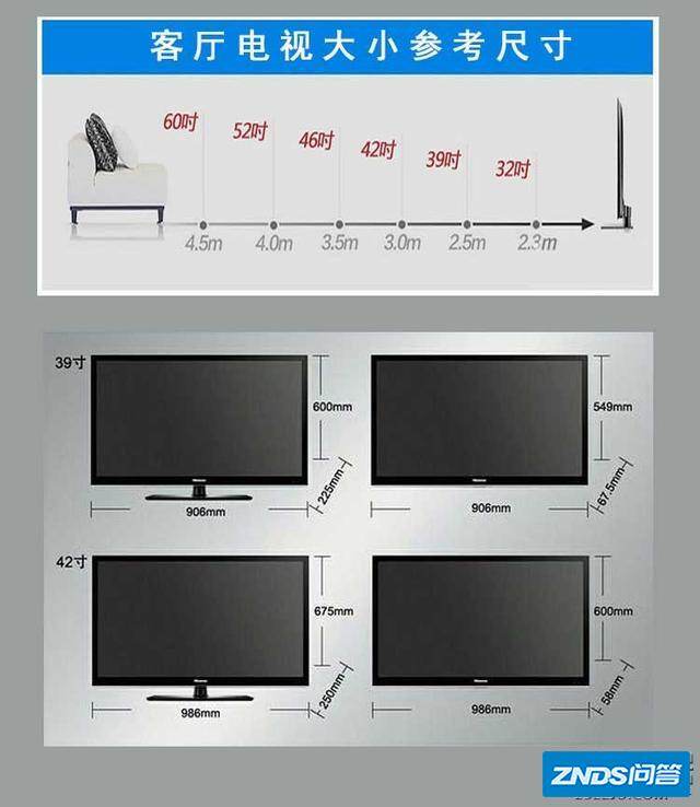 3米6的距离放多大的电视机好?