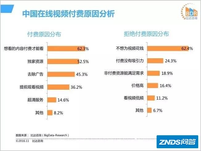 网站视频地址解析（获取视频网站的解析地址） 网站视频地点
分析

（获取视频网站的分析

地点
）〔视频网站的内容分析〕 新闻资讯