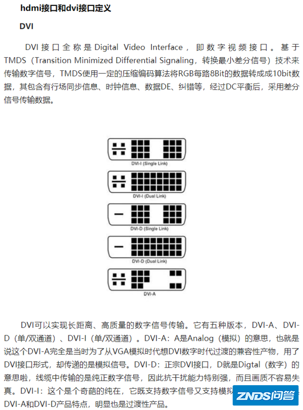 DVI接口和HDMI接口,有何不同