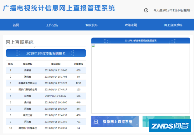 广播电视机统计网上直报系统咋进不去了
