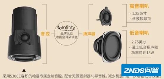 斐讯r1音箱音质如何样？