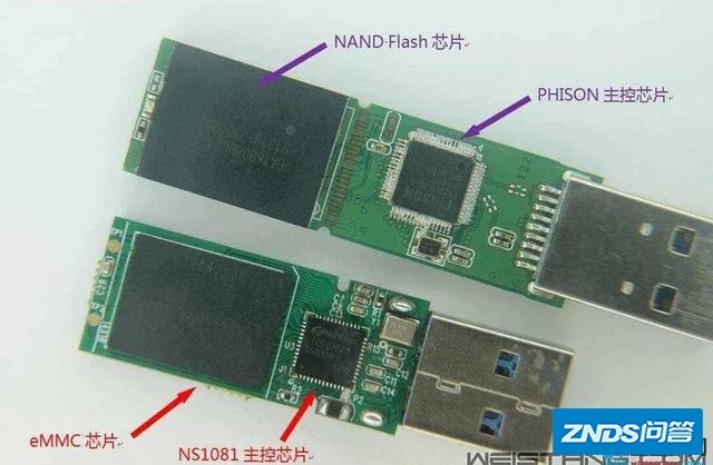如何买U盘？usb3.0和usb3.1什么区别？