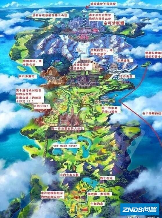 刚入手switch，想玩宝可梦，大佬们有没有什么推荐？