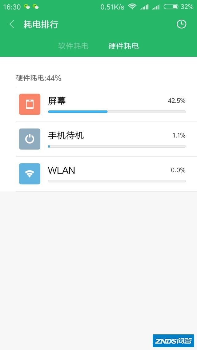 苹果11的分辨率720P，较低的分辨率会省电吗？为何？
