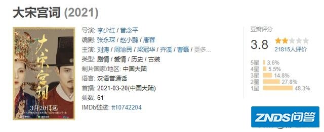 口碑大爆，收视第3，刘涛新剧为何能成湖南卫视“收视王牌”？