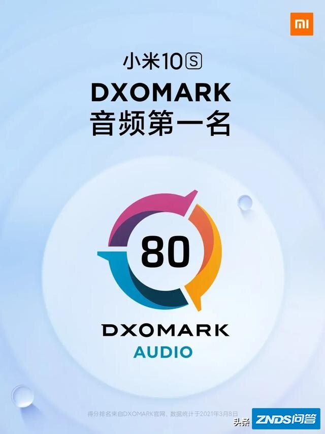 同样搭载骁龙870，小米10S和Redmi K40该选哪款？