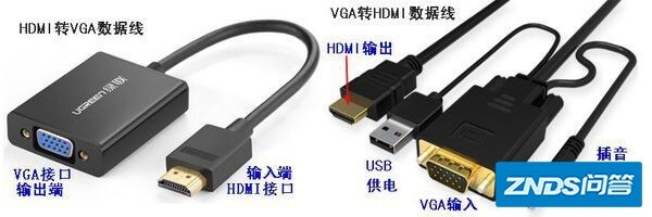 VGA转HDMI的链接线,与HDMI转VGA的链接线可以用同一根吗...