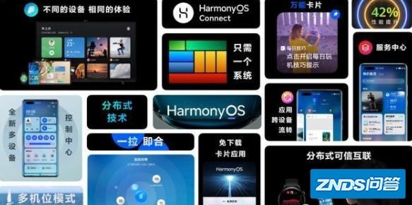 华为鸿蒙系统更新后哪些机型可以用？